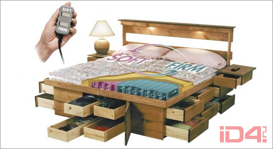 Модульная кровать Ultimate Bed от Anderson Manufacturing, Inc.